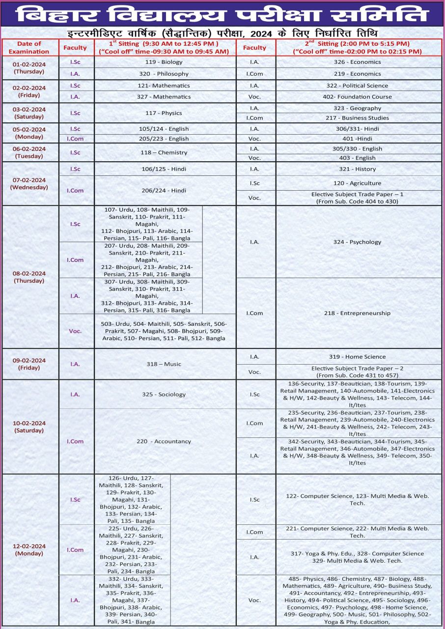 BSEB 12th Admit Card 2024 : बिहार बोर्ड इंटर परीक्षा 2024 के लिए एडमिट कार्ड जारी, यहां से करें डाउनलोड